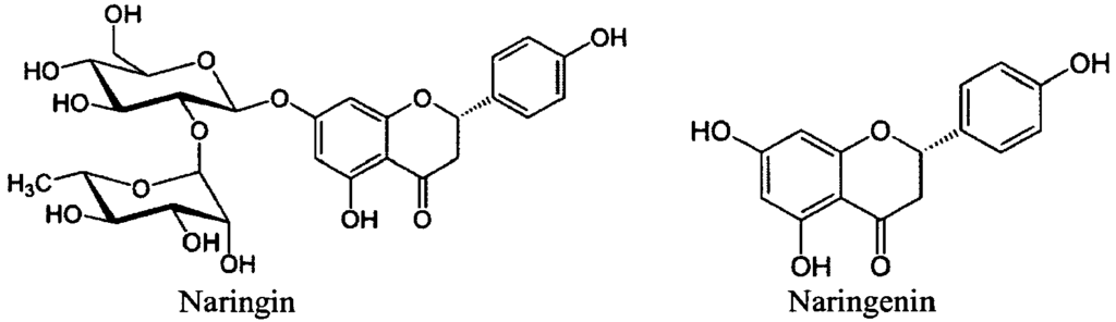 Strukturformel von Naringin und dessen Metabolit Naringenin