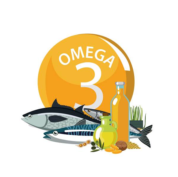 Fischöl: Was Omega 3 Fette für Körper & Gesundheit tun können