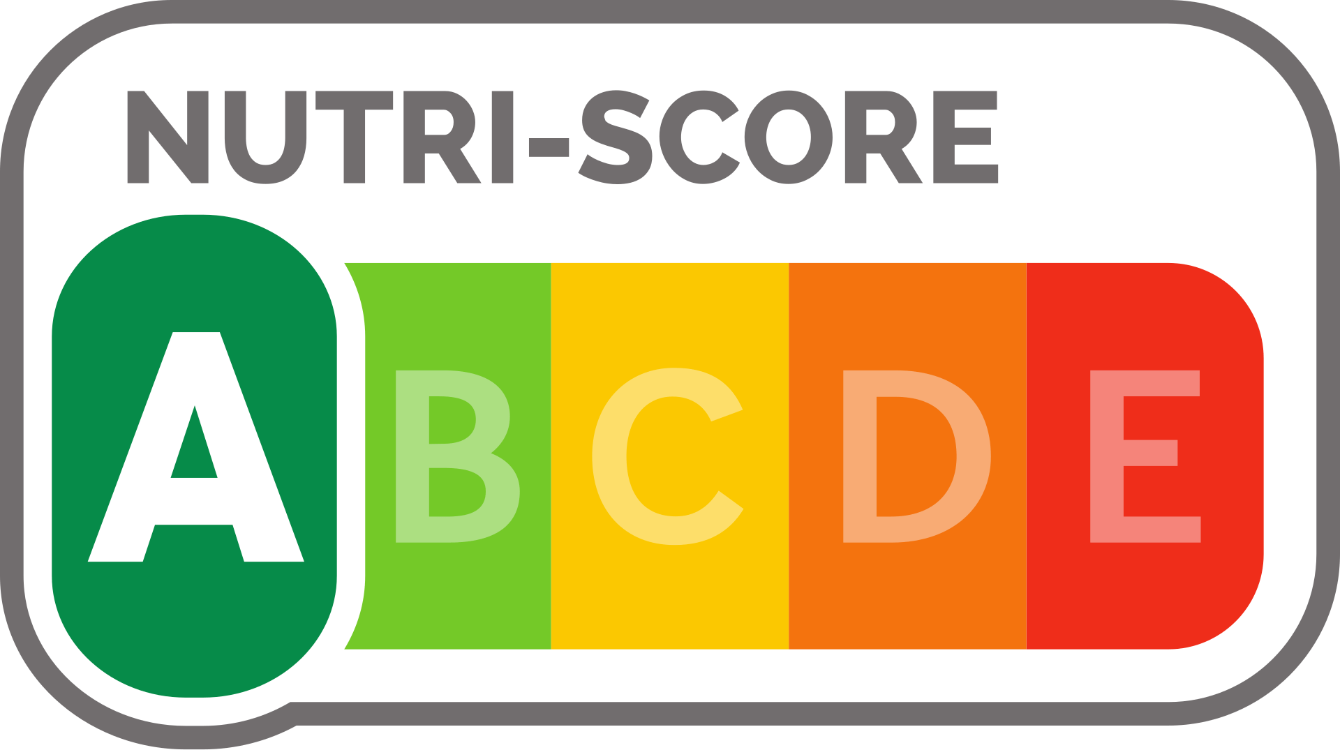 Nutri-Score-Kennzeichnung mit den (farblichen) Noten von A (grün) bis E (rot). (Bildquelle: Wikipedia.org ; Public Domain Lizenz)