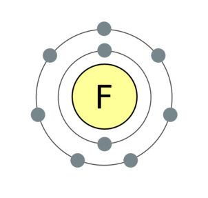 Elektronen Schalenmodell von Fluor. (Bildquelle: Wikipedia.org / Greg Robson; CC Lizenz 2.0)